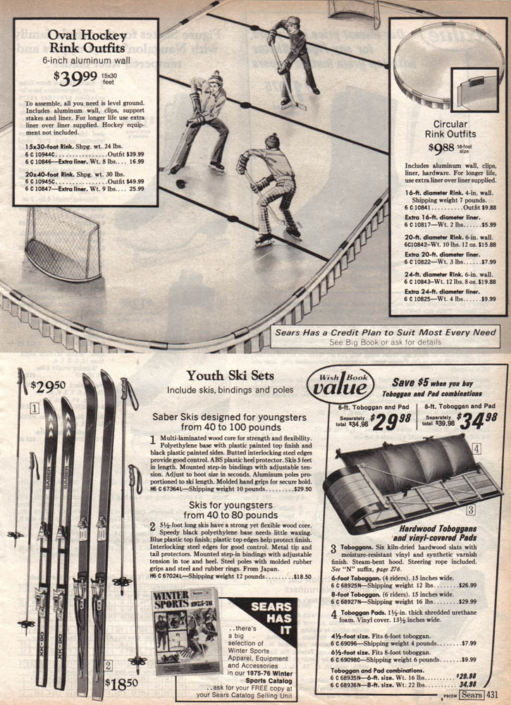1975 Sears Wishbook